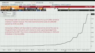 謎米香港 2018年7月26日 宏觀經濟 直播