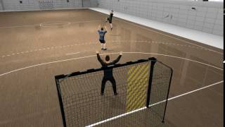 Keeper-defence cooperation 2 | Handball at school | IHF Education Centre