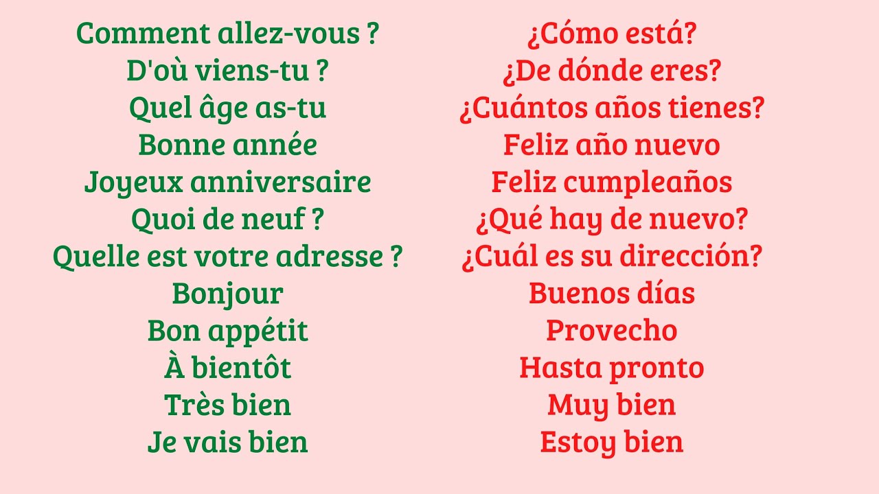 Refranes Y Frases En Francés