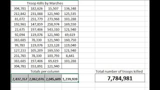 I KILLED MILLIONS! and we still lost! War of Waters 10114 Stormshot Skull Isle