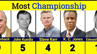 NBA Most Championship Head Coaches With Teams