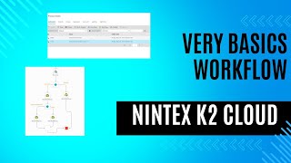 Nintex Automation K2: Workflow Very Basics