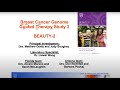 Chemotherapy-Resistant Breast Cancer: BEAUTY-2 Study - Center for Individualized Medicine