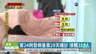 韓國列旅遊疫情第一級 日本恐再升級 | 華視新聞 20200221