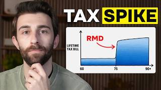 I’m 60 With $3M ln My IRA—Here’s How I'd Legally Minimize Taxes