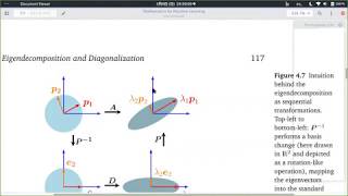 ML Math Review: Singular Value Decomposition (Chapter 4: Matrix Decompositions)