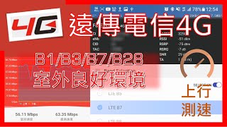 遠傳電信4G 各頻段上行速率對比 - 室外良好環境