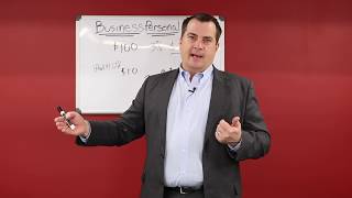 Business Personal Property Tax