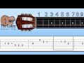 ya rayah guitar tab