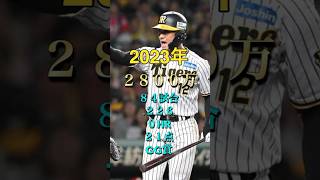 坂本誠志郎選手の年棒推移と成績 #shorts #阪神タイガース