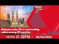 28/06/2024: Malaysia ranks 7th in most trusting nation among 28 countries - MALAYSIA TAMIL NEWS
