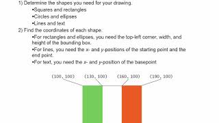 Java Concepts: Late Objects 3/e chapter 10 part 5