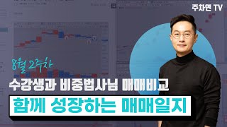 [비중법사] 함께 성장하는 매매 (ft.동일 가격대 재공략 하기)