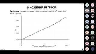 05. Економетрика: множинна регресія, оцінка ефективності, інтерпретація коефіцієнтів.