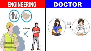 Doctor vs Engineer | MBBS vs B.tech Which is Better || Who Earn More.