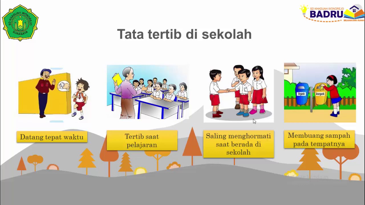 KELAS 2 TEMA 6 SUBTEMA 2 PPKN TATA TERTIB DI SEKOLAH DAN ATURAN DI ...