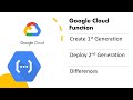 Create Cloud Functions using Google Cloud Platform | 1st gen | 2nd gen