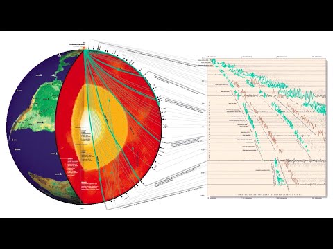 What information about earthquakes is gathered from seismograph?