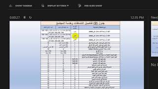 ندوة آليات الترقيات العلمية في الجامعات العراقية/ الجزء الثاني