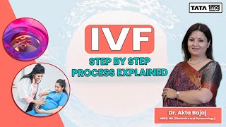 IVF क्या है? और कैसे किया जाता है? | Step by Step Process in Hindi | In Vitro Fertilization Dr Akta