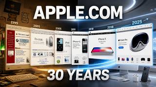 Apple Website Evolution: 1996 to 2026