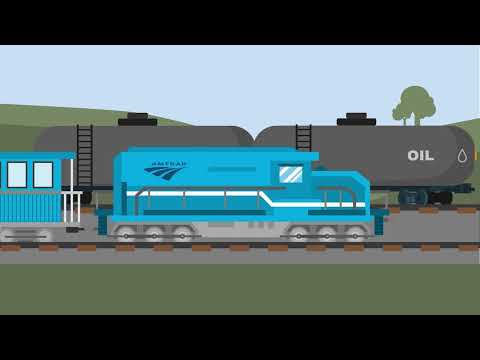 How did the railroads respond to state governments legislation?