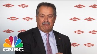 Dow Chemical CEO: The Answer To Agriculture? | Mad Money | CNBC