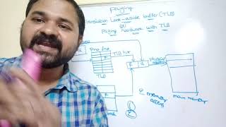 translation lookaside buffer in operating system | TLB in operating systems | Paging with TLB