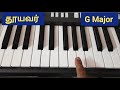 தூயவர் தூயவர் தூயவர் | Thooyavar | Keyboard class