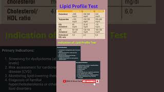 Lipid Profile Test | Cholesterol Test | Lipid Test | Medical Test #lipidprofile #cholesteroltest