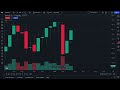 Paper Trading Tutorial Live Examples on TradingView