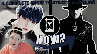 MY FIRST TIME REACTING TO a complete guide to ateez's storyline | ep 1 | this lore is craaaazy!