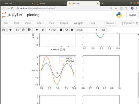 Matplotlib: Subplots - YouTube