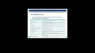 Intertech - Complete Java Web Development Training - Part 2