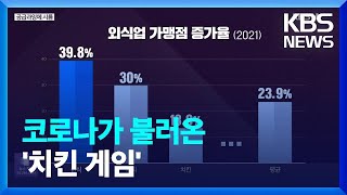 [심층인터뷰] 공급과잉에 시름 / KBS  2023.03.27.