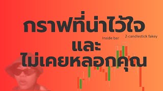 IQ Option, Quotex | ลักษณะกราฟที่น่าไว้ใจ และไม่เคยหลอกคุณ