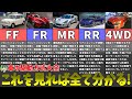 【車の駆動方式】FF,FR,MR,RR,4WD…それぞれの特徴やデメリットについて解説