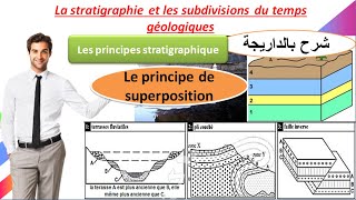 Les principes stratigraphiques le principe de superposition (شرح بالداريجة)