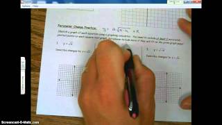 Paramter Changes of square root functions