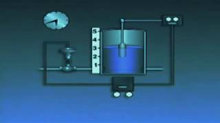 Automatic process control part 1