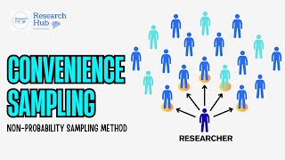What is Convenience Sampling Technique?