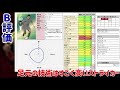 【最後に引いちゃう？】経験値110万超えの若手＆意外なa評価も？週間fp全選手のレベマ能力＆当たり評価解説【ウイイレアプリ2019】