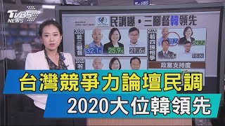 【說政治】台灣競爭力論壇民調　2020大位韓領先