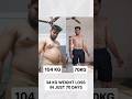 My 70 Days Transformation #shortsfeed #shortvideo #ytshorts #youtubeshorts #shorts #transformation