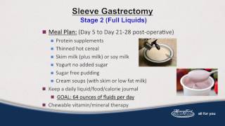 Bariatric Surgery Sleeve Gastrectomy Postop Nurtritional Guidelines