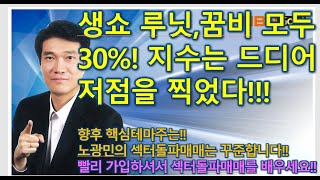 [돌파매매 노광민] 지수 드디어 저점을 찍었다! 생쇼 꿈비,루닛  모두 35%!