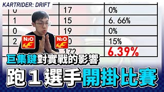 接氣速度異於常人！《跑跑卡丁車》大馬猴盃選手半數開掛打比賽？巨集鍵開氣對實戰有什麼影響？【爆哥Neal】