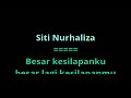 Kesilapanku Keegoanmu - Siti Nurhaliza Karaoke No vokal Original Audio