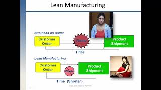 Lean Manufacturing Basic // লীন ম্যানুফ্যাকচারিং কি?