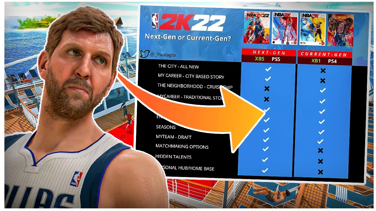 The Major Differences Between NBA 2k22 Current Gen & Next Gen! - YouTube